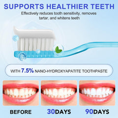 7.5% Hydroxyapatite Toothpaste 2 Pack, Fluoride-Free Nano Hydroxyapatite Toothpa