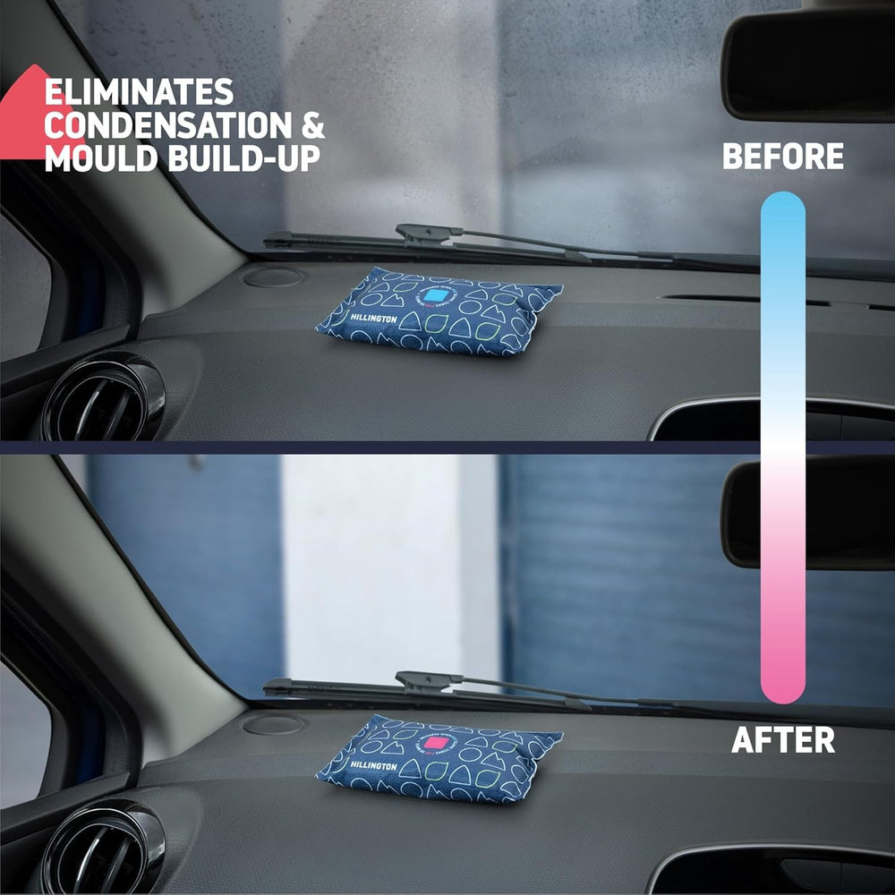 Reusable Car Dehumidifier Bags
