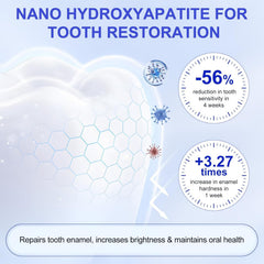 7.5% Hydroxyapatite Toothpaste 2 Pack, Fluoride-Free Nano Hydroxyapatite Toothpa