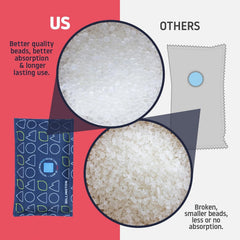 Reusable Car Dehumidifier Bags