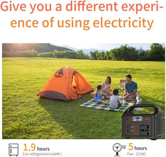 Mini Portable Power Station 100Wh Backup Lithium Battery, 240V 100W Pure Sine Wa