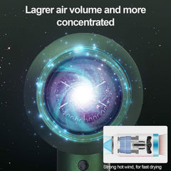 Ionic Hair Dryer, Hair Dryer with Diffuser 2000W Constant Temperature Cool Shot