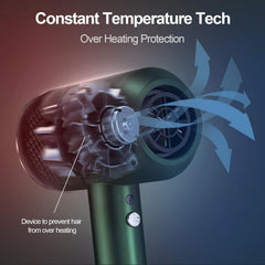 Ionic Hair Dryer, Hair Dryer with Diffuser 2000W Constant Temperature Cool Shot