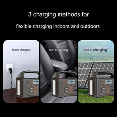 Mini Portable Power Station 100Wh Backup Lithium Battery, 240V 100W Pure Sine Wa