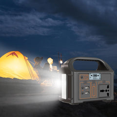 Mini Portable Power Station 100Wh Backup Lithium Battery, 240V 100W Pure Sine Wa