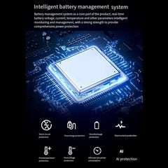 Mini Portable Power Station 100Wh Backup Lithium Battery, 240V 100W Pure Sine Wa