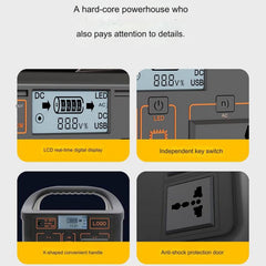 Mini Portable Power Station 100Wh Backup Lithium Battery, 240V 100W Pure Sine Wa