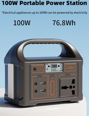 Mini Portable Power Station 100Wh Backup Lithium Battery, 240V 100W Pure Sine Wa