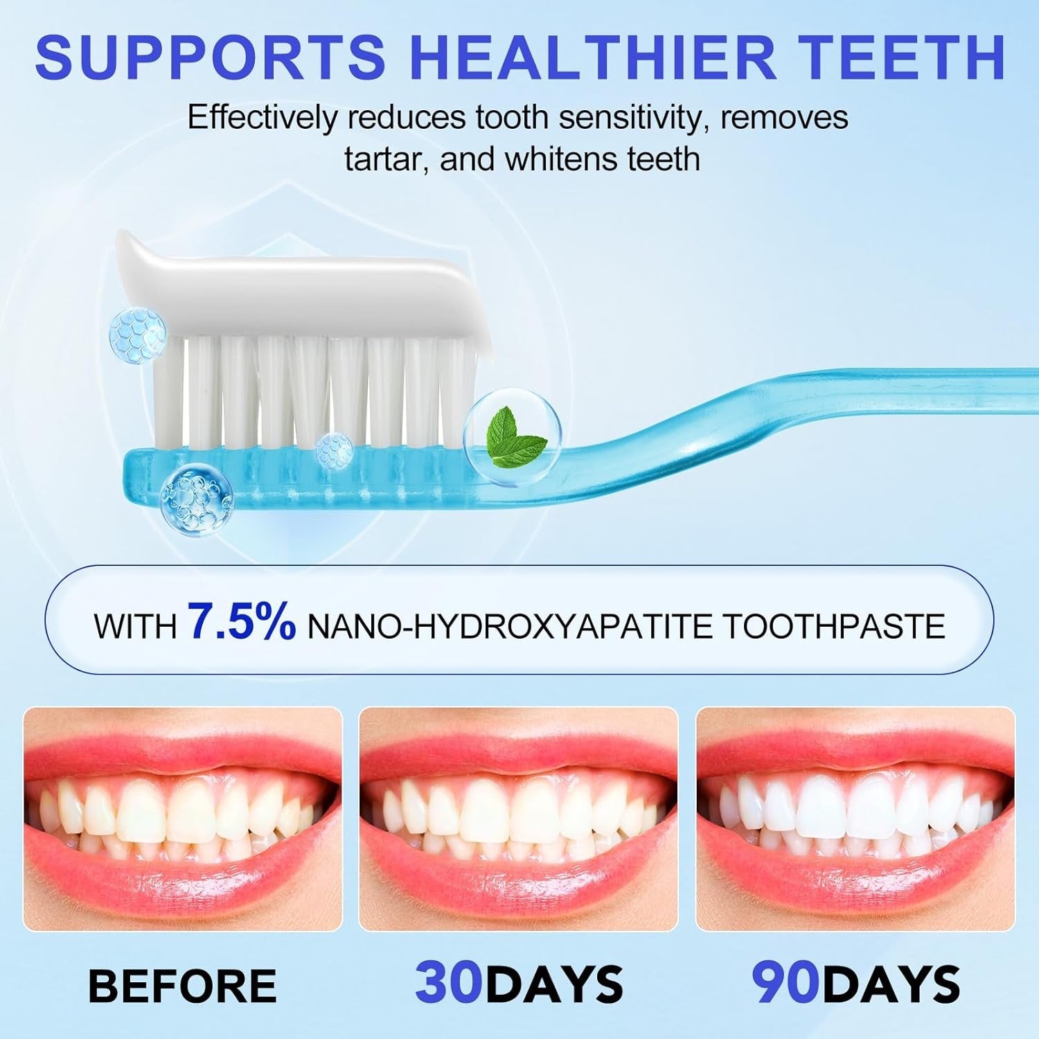 7.5% Hydroxyapatite Toothpaste 2 Pack, Fluoride-Free Nano Hydroxyapatite Toothpa