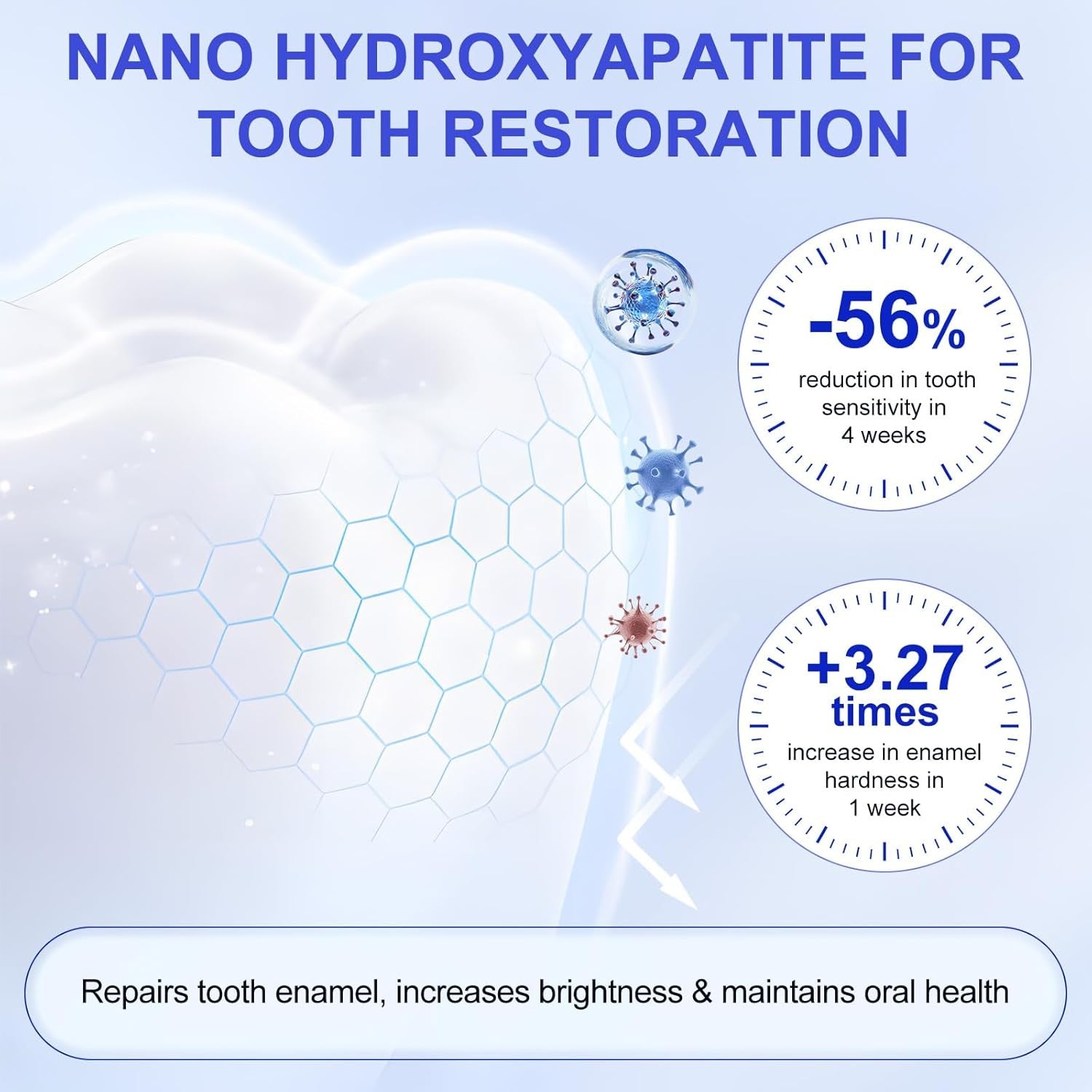 7.5% Hydroxyapatite Toothpaste 2 Pack, Fluoride-Free Nano Hydroxyapatite Toothpa