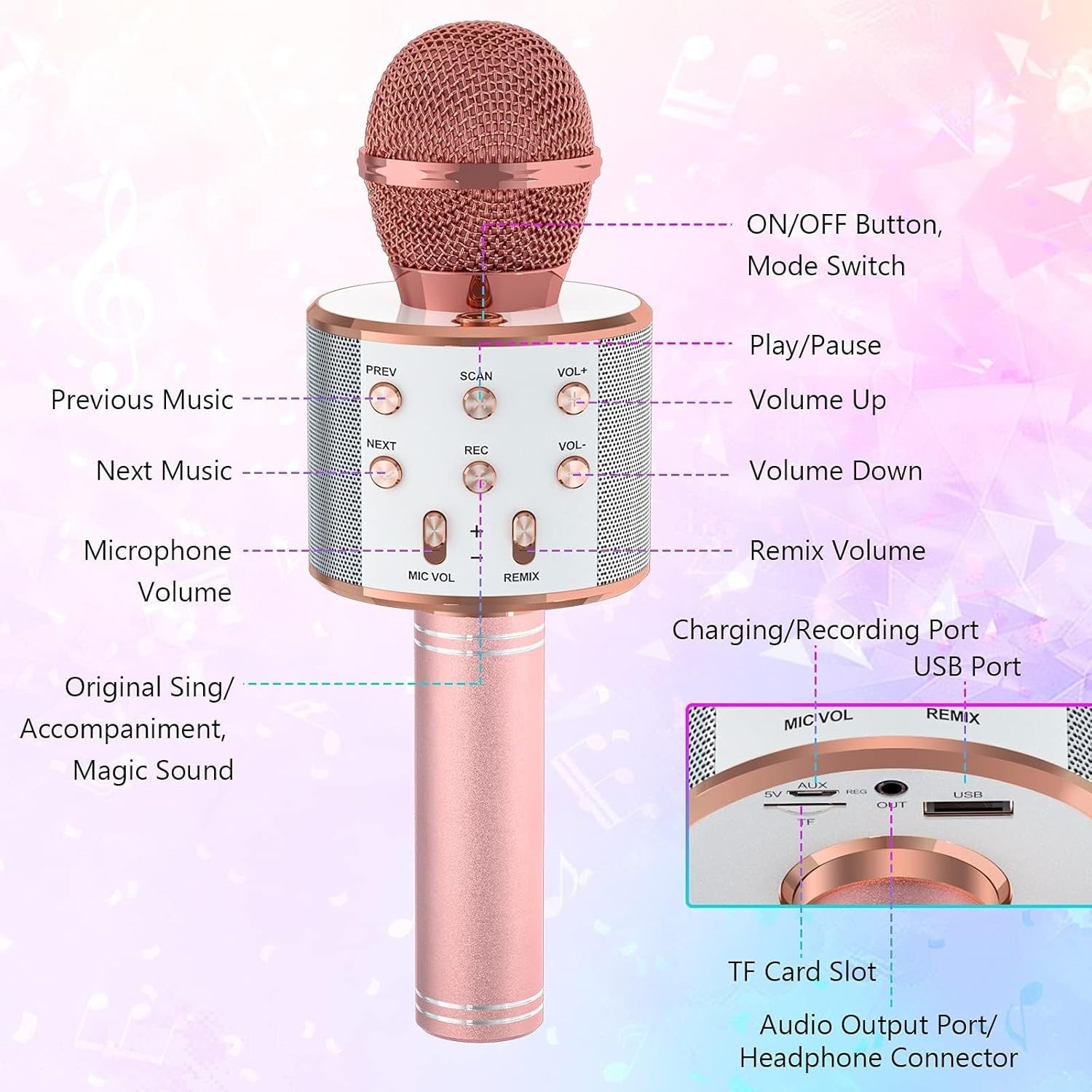 Wowstar Wireless Microphone, Karaoke Bluetooth Microphone for Kids Adults, Porta