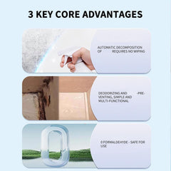 Wall Mold Remover Spray, Highly Effective Mold Removal Spray for Walls, Multi-Su