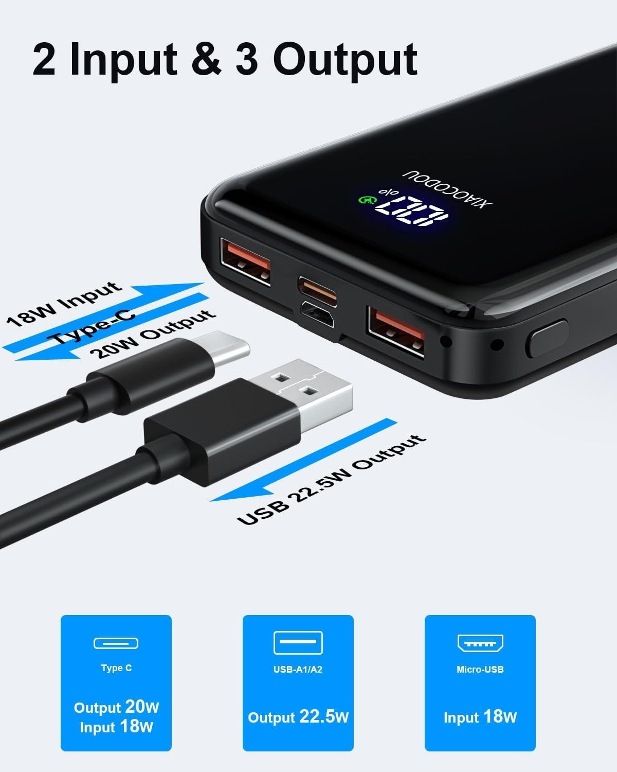 20000mAh Power Bank, PD 20W & USB-C 22.5W Fast Charging Portable Charger with LCD Display, External Battery Pack for Smartphone, Smartwatch, Travel Camping Outdoor