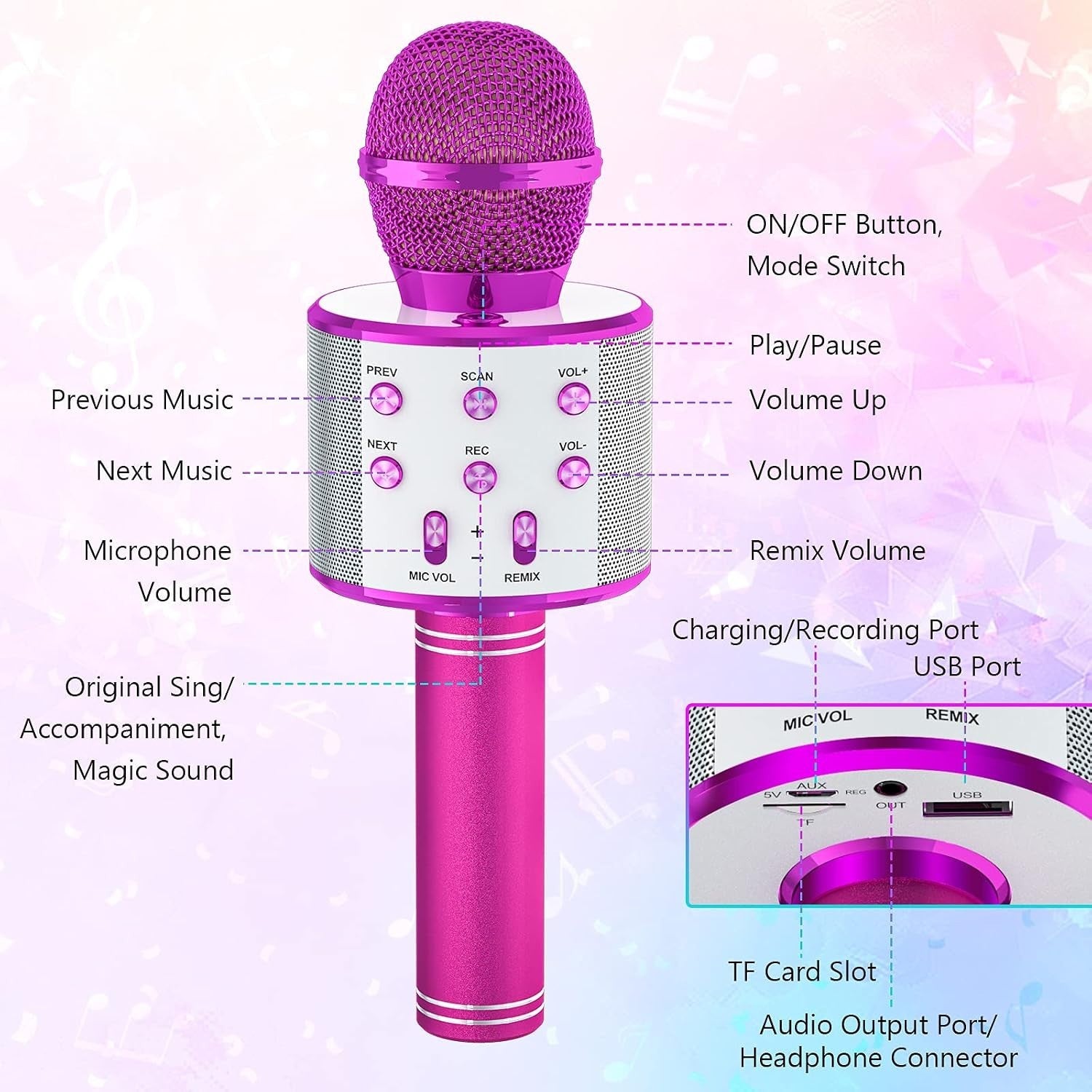 Wowstar Wireless Microphone, Karaoke Bluetooth Microphone for Kids Adults, Porta