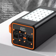 50000mAh Power Bank 66W PD Fast Charging for phone Outdoor Camping Power Supply