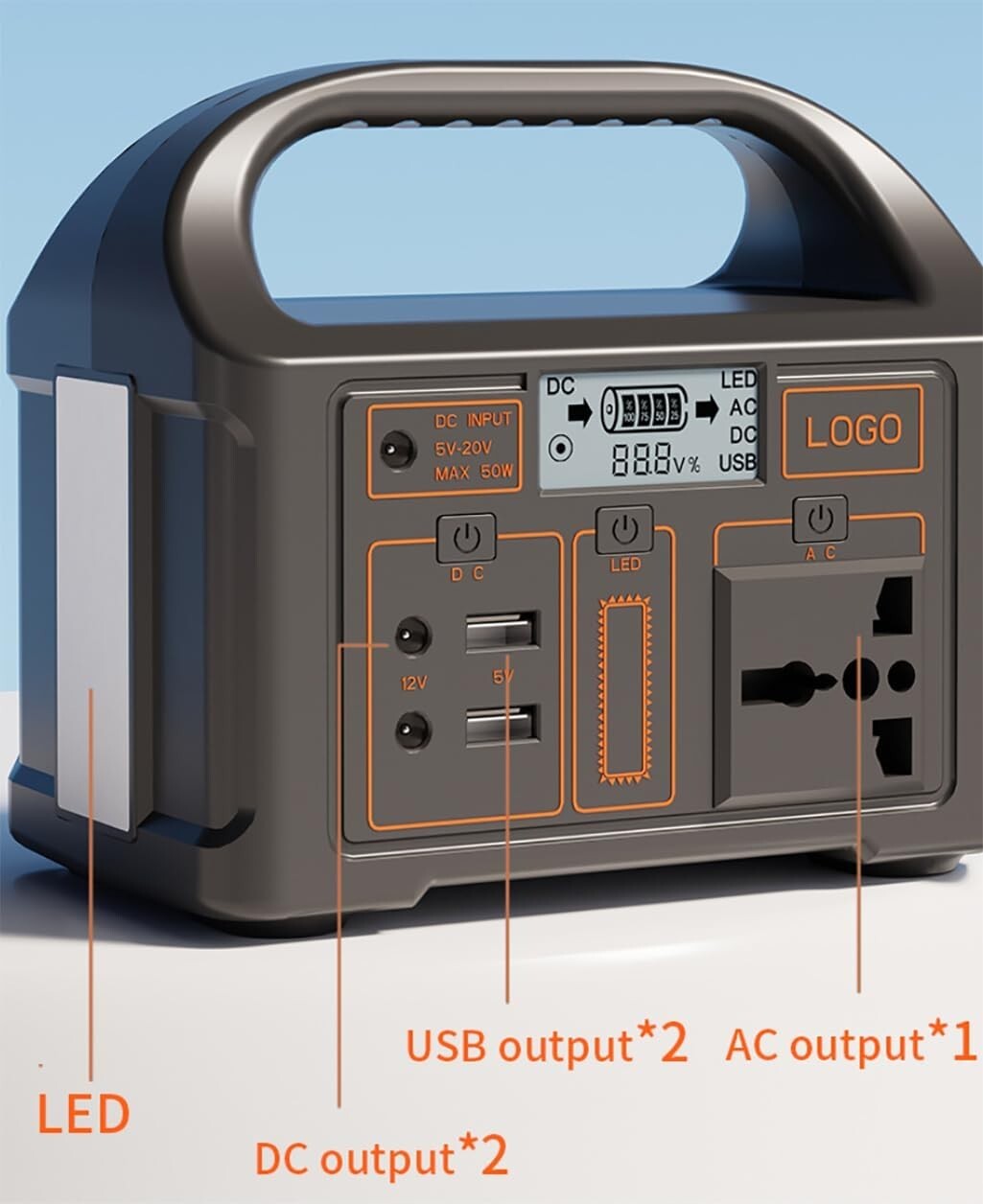 Mini Portable Power Station 100Wh Backup Lithium Battery, 240V 100W Pure Sine Wa