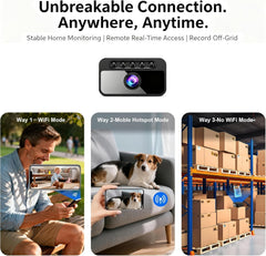 AOBOCAM Mini Camera 4K, Compact WiFi Camera Small Indoor Camera with Night V
