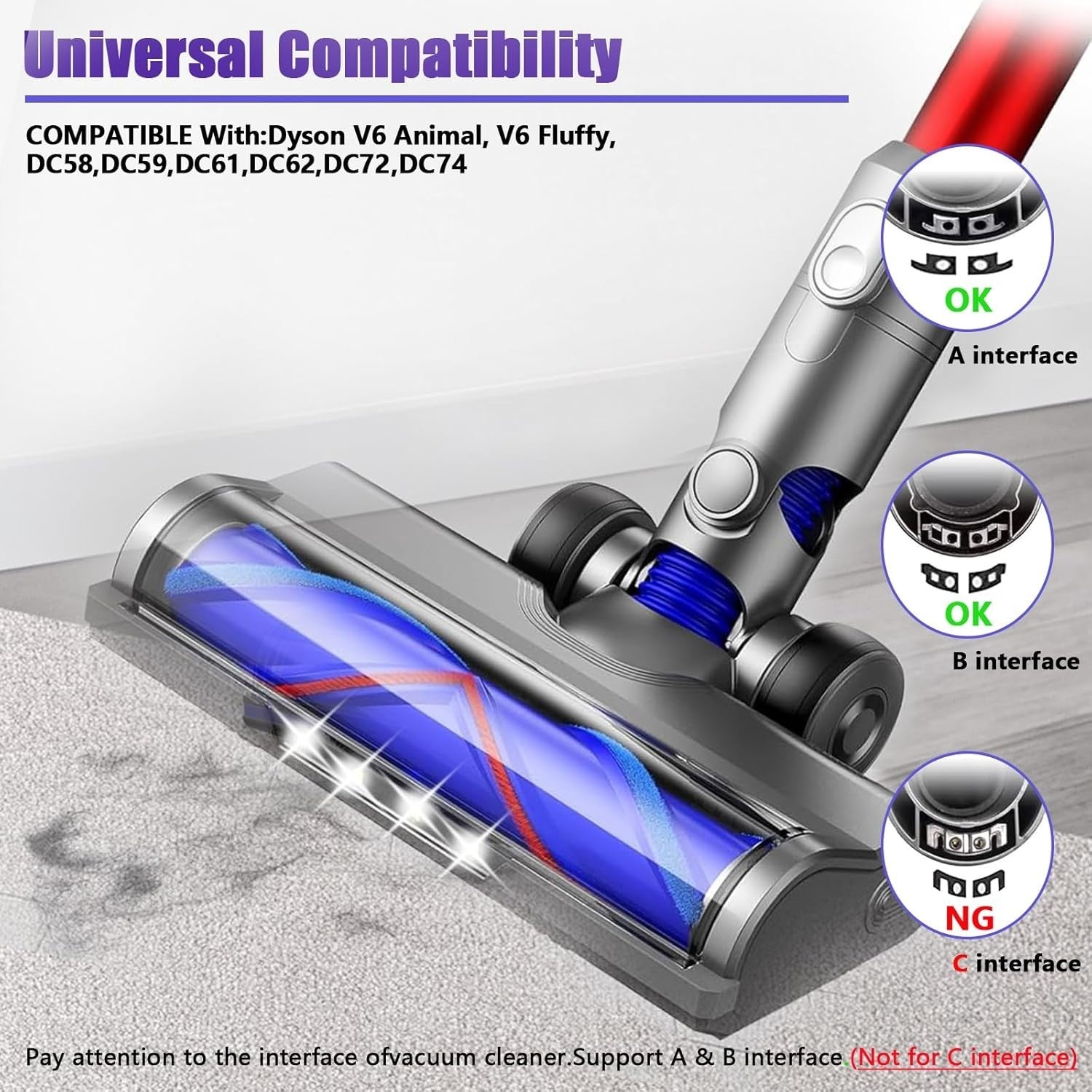 Replacement Head Compatible with Dyson V6 DC58 DC59 DC62 DC72 DC74 Vacuums Head