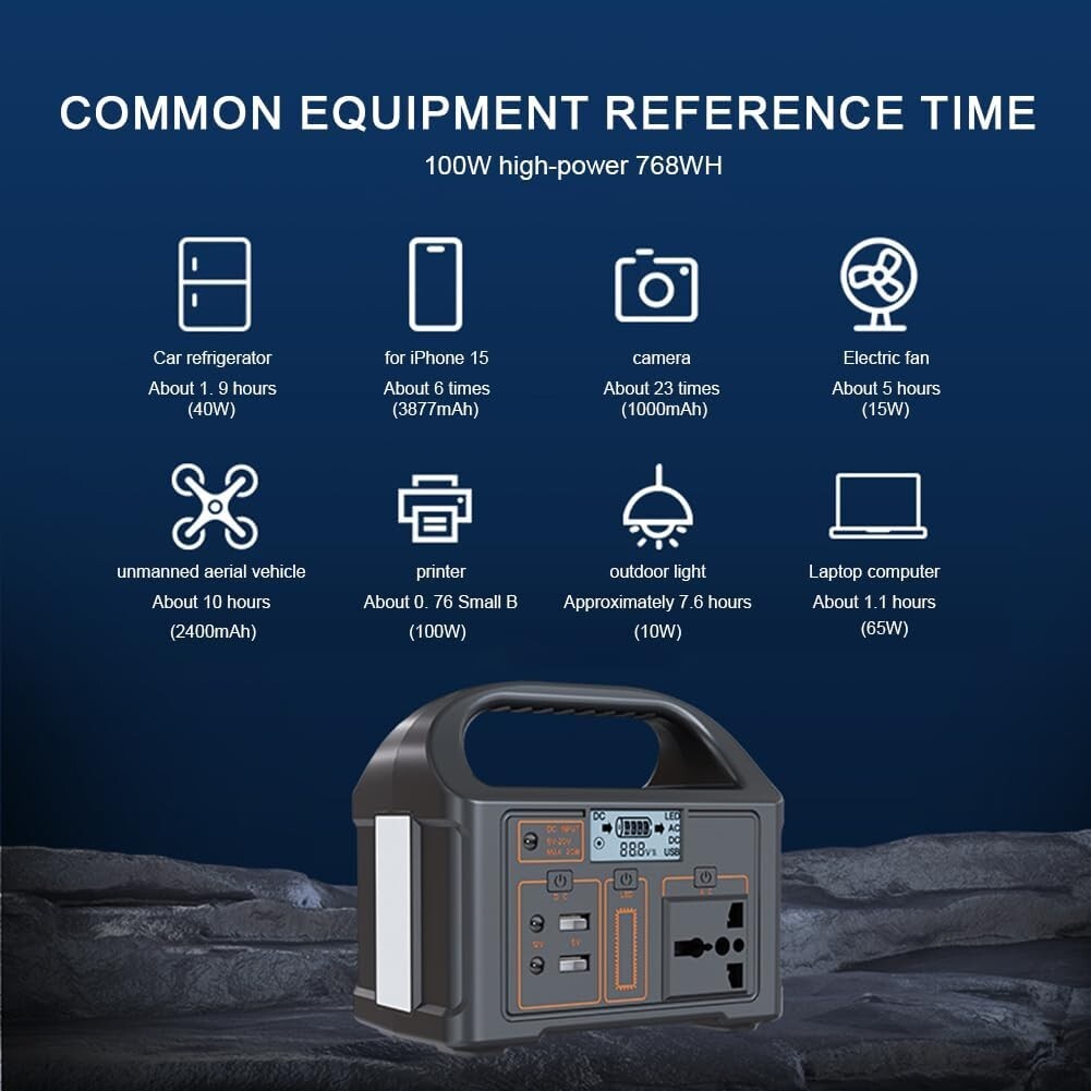 Mini Portable Power Station 100Wh Backup Lithium Battery, 240V 100W Pure Sine Wa