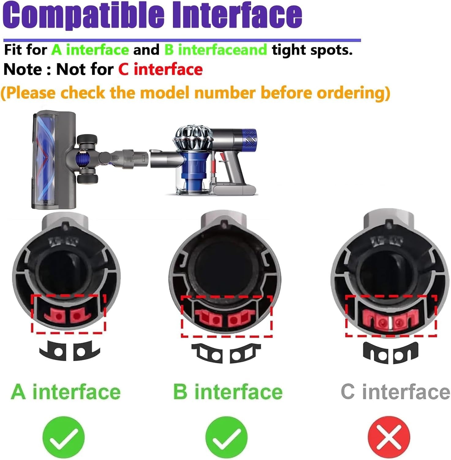 Replacement Head Compatible with Dyson V6 DC58 DC59 DC62 DC72 DC74 Vacuums Head