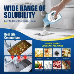 ENMALL Powerful household safety grade oil pipe, drain cleaner,sewer, bathroom u