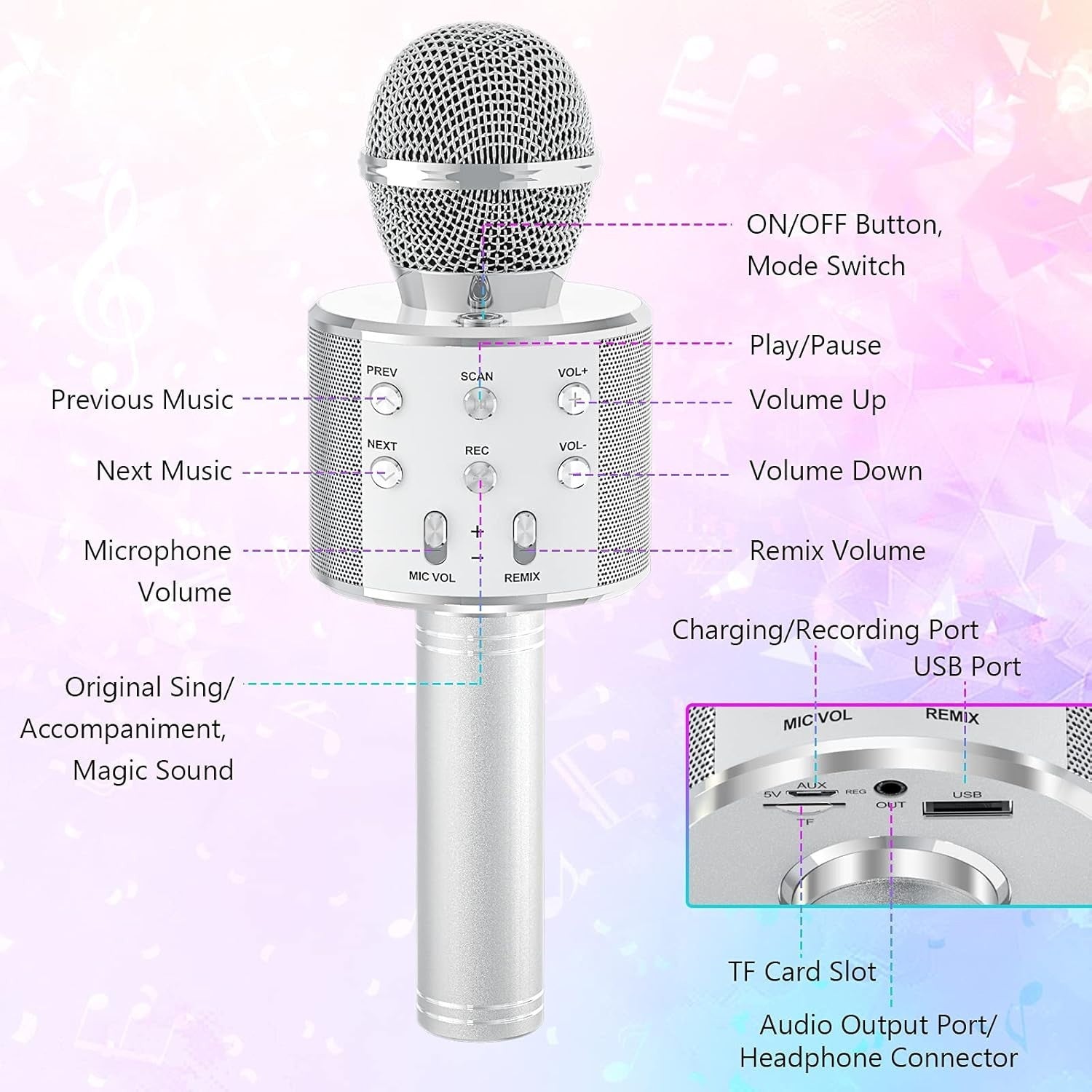 Wowstar Wireless Microphone, Karaoke Bluetooth Microphone for Kids Adults, Porta