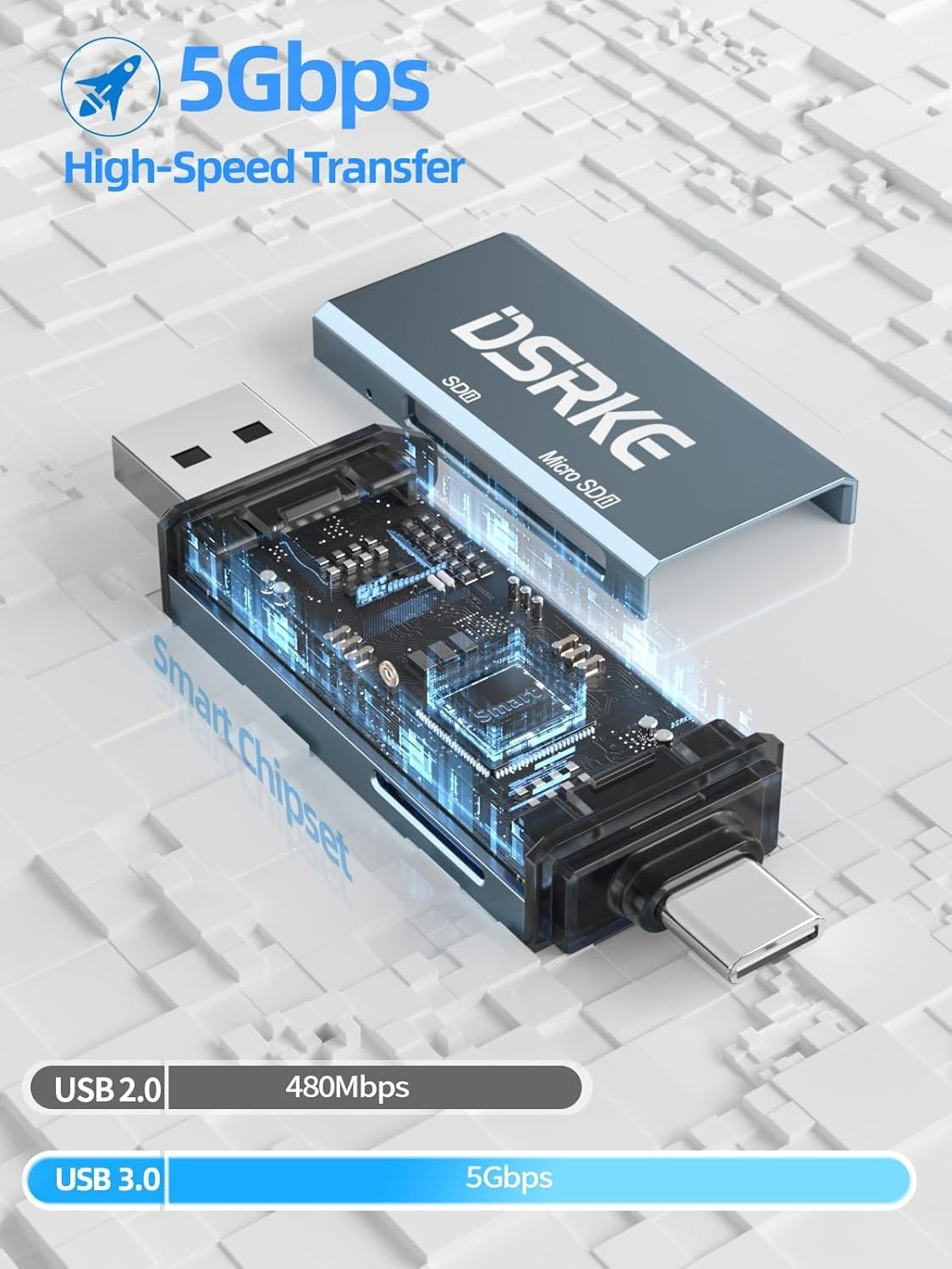 SD Card Reader, USB C Card Reader, SD/Micro SD Card Reader OTG Adapter for SD/MM