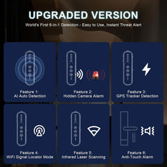 AOBOCAM Spy Hidden Camera Detector, GPS Tracker & Bug Detector, AI-Powered Anti