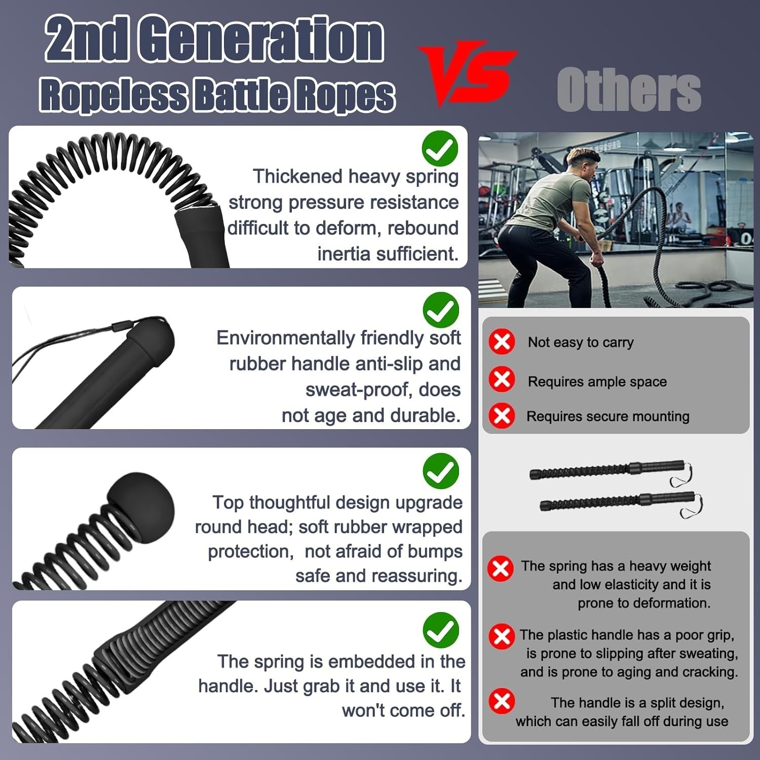Upgrade 2nd Generation Weighted Ropeless Battle Ropes for Home Gym | Portable Co