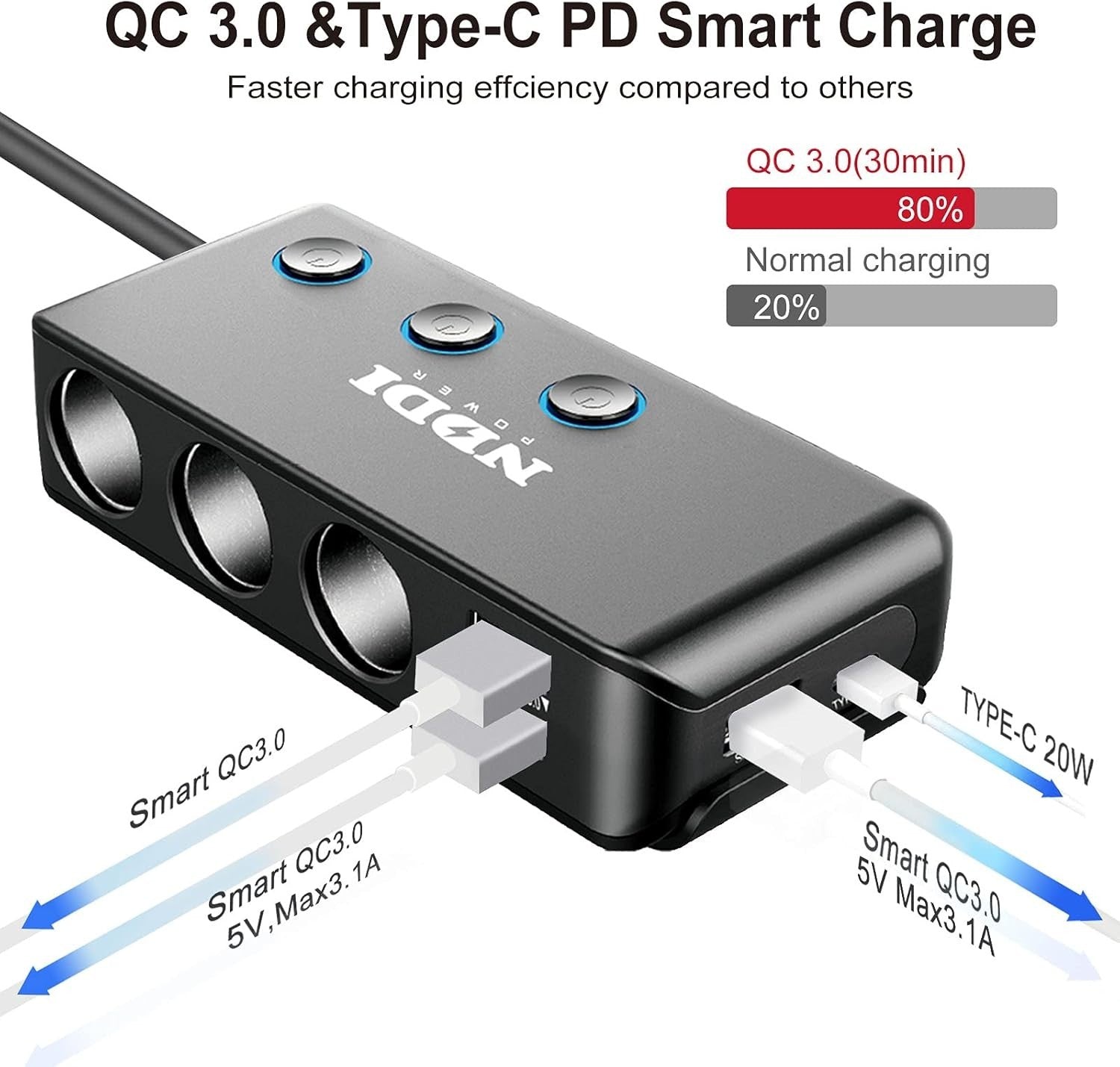 NDDI 120W Car Charger, Cigarette Lighter Splitter USB Car Adapter with QC 3.0 Qu