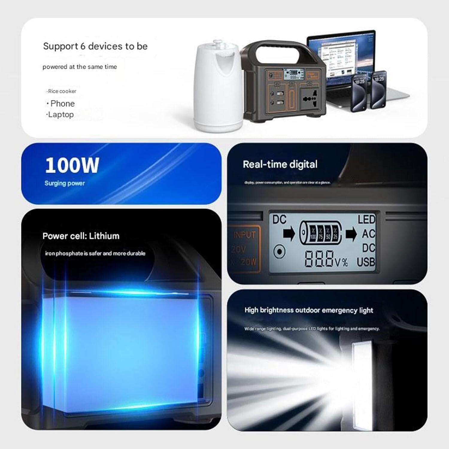 Mini Portable Power Station 100Wh Backup Lithium Battery, 240V 100W Pure Sine Wa