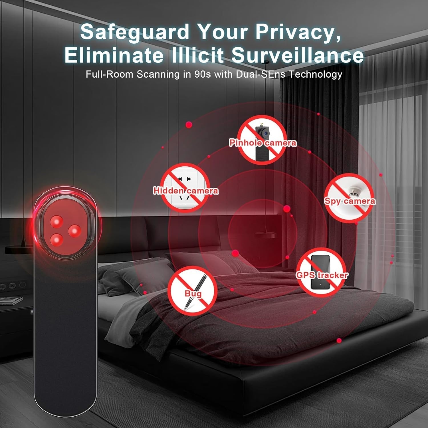 AOBOCAM Spy Hidden Camera Detector, GPS Tracker & Bug Detector, AI-Powered Anti