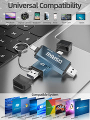SD Card Reader, USB C Card Reader, SD/Micro SD Card Reader OTG Adapter for SD/MM